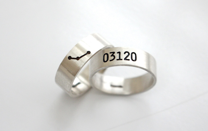 solution_반지컷팅 Ring Cutting